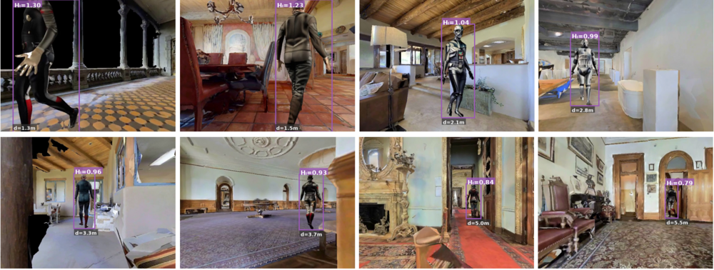 Detector-based target-evidence score plotted against true relative robot-human distance, rising monotonically over most of the range.